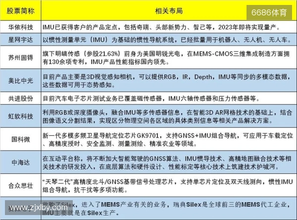 CAC亚洲邀请赛 2025：梅开二度！FUT 2-1淘汰FaZe